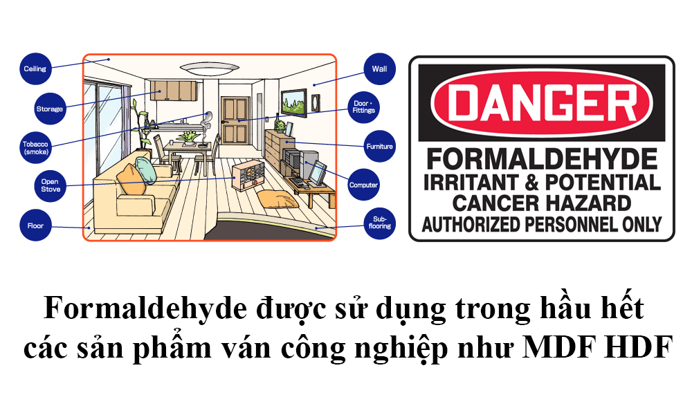 Ván gỗ công nghiệp